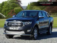 Used Ford Ranger Limited 2020 Grey Pickup