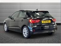 Used Audi A1 Sport 116 HP (85 kW) 2019 Black SUV