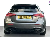 Used Mercedes A35 AMG Premium 306 HP (225 kW) 2019 Grey Hatchback