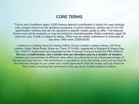 Used Audi Q2 Black Edition 150 HP (110 kW) 2022 Red SUV