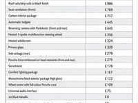 Used Porsche Cayenne Turbo S 2013 Black SUV