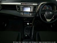 Used Toyota RAV4 2015 SUV