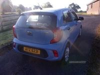 used Kia Picanto HATCHBACK Hatchback