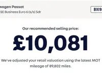 Used VW Passat Business 150 HP (110 kW) 2019 Black Estate