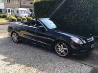 used Mercedes E250 E ClassCDI