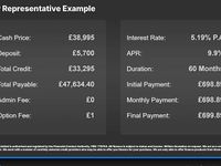 Used Mercedes E63 AMG Premium 612 HP (450 kW) 2019 Estate