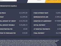 Used Suzuki Vitara SZ5 129 HP (94 kW) 2022 SUV