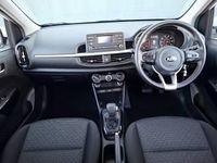 Used Kia Picanto 2020 White Hatchback