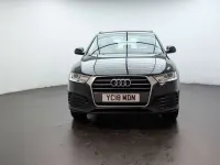 Used Audi Q3 Sport 150 HP (110 kW) 2018 Black SUV