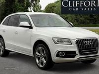 Used Audi Q5 S-line plus 190 HP (139 kW) 2016 White SUV