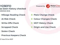 Used Skoda Karoq SE Drive 2023 Grey SUV