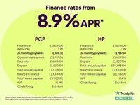 Used Volvo XC60 Momentum 250 HP (183 kW) 2022 Black SUV