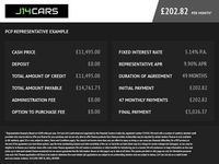 Used Dacia Sandero Prestige 100 HP (73 kW) 2022 Blue Hatchback