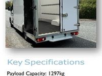 Nowe Renault Master 150 KM (110 kW) 2025 Biały Minivan