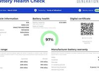 Used Kia Niro 150 kW (204 HP) 2024 Red SUV