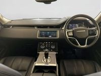 Used Land Rover Range Rover evoque S 163 HP (119 kW) 2021 Black SUV