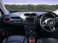 Used Jeep Renegade Trailhawk 2021 Grey SUV