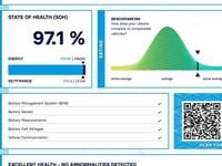 Used Peugeot e-208 Allure+ 100 kW (136 HP) 2023 Grey Hatchback