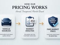 Used Tesla Model 3 Long Range AWD 258 kW (351 HP) 2023 Sedan