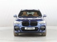 Used BMW X3 M Sport 292 HP (214 kW) 2021 Blue SUV
