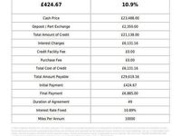Used Land Rover Range Rover Velar R-Dynamic 300 HP (220 kW) 2018 Grey SUV