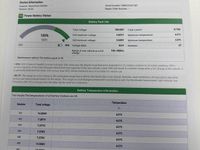 Used VW e-Golf 99 kW (135 HP) 2020 Grey Hatchback