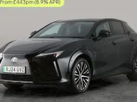 Used Lexus RZ 450e 230 kW (313 HP) 2026 SUV