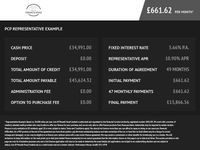 Used Land Rover Range Rover Sport HSE 300 HP (220 kW) 2021 Grey SUV