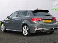 Used Audi A3 S-Line 2019 Grey Sedan