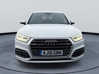 Used Audi Q5 S-Line 190 HP (139 kW) 2019 White SUV