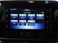 Used Suzuki SX4 S-Cross 129 HP (94 kW) 2025 Hatchback