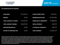 Used BMW X5 M Sport 265 HP (194 kW) 2019 Black SUV