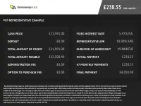 Used Ford Focus Active 2021 Grey Estate