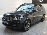 Used Land Rover Range Rover Vogue 2017 Grey SUV