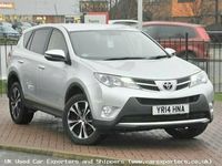 Used Toyota RAV4 2014 SUV