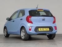 Used Kia Picanto 2019 Blue Hatchback