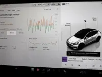 Used Tesla Model Y Long Range AWD 378 kW (514 HP) 2022 Grey SUV