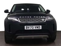used Land Rover Range Rover evoque S