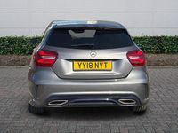Used Mercedes A200 Premium Plus 156 HP (114 kW) 2018 Grey Hatchback