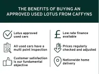 Used Lotus Eletre 675 kW (918 HP) 2026 Green SUV