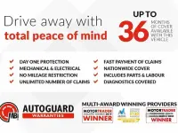 Used Audi Q5 Sport 204 HP (150 kW) 2021 Black SUV