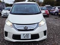 Used Honda Jazz 2012 White Hatchback