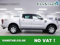 Used Ford Ranger Limited 200 HP (147 kW) 2016 Silver Pickup