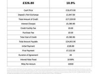 Used Audi A6 S-Line 286 HP (210 kW) 2018 Grey Sedan