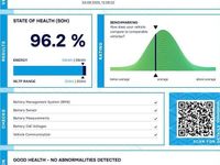 Used VW ID.3 Pro Performance 150 kW (204 HP) 2021 Hatchback