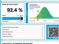 Used BMW i3 Comfort Edition 125 kW (170 HP) 2022 Hatchback