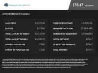 Used Fiat Panda Easy Plus 69 HP (50 kW) 2017 White Hatchback