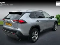 Used Toyota RAV4 Hybrid 218 HP (160 kW) 2025 SUV