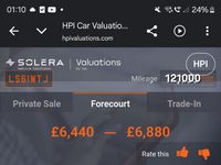 Used Skoda Fabia vRS 180 HP (132 kW) 2011 Red Estate