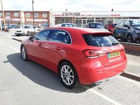 Used Mercedes A180 2019 Red Hatchback